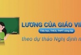 Chi tiết bảng lương giáo viên từ 1/1/2026 theo dự thảo Nghị định mới