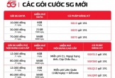 Viettel ra mắt gói cước 5G chỉ 10.000đ