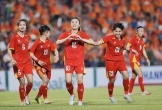 Đội tuyển nữ Việt Nam và mục tiêu World Cup